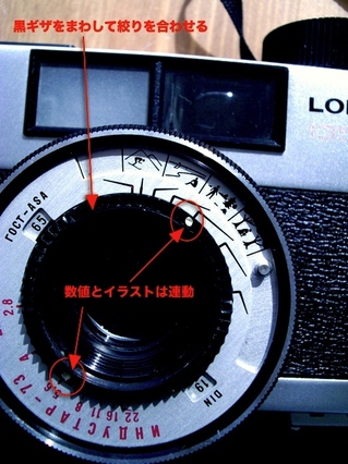 LOMO 135 Mの使い方と写真3