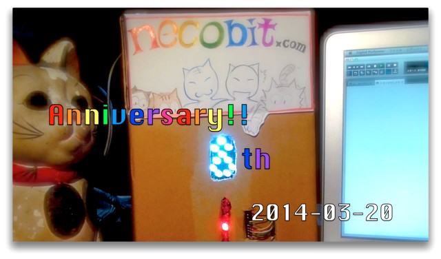 necobit-com_8th-Anniversary-1.jpg